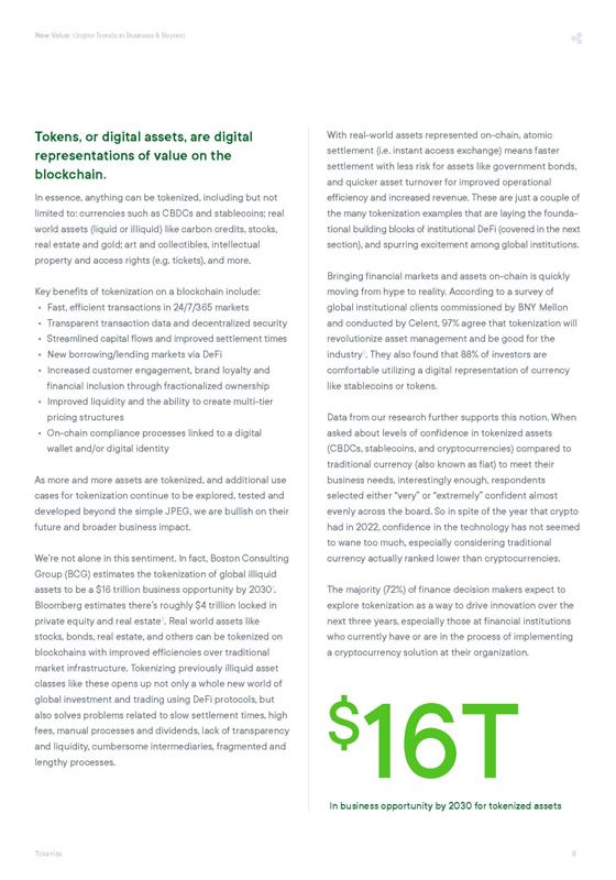 Image for 2023 New Value Report: Crypto Trends in Business and Beyond Carousel Image