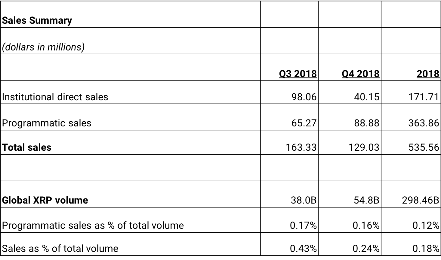 moneygraph