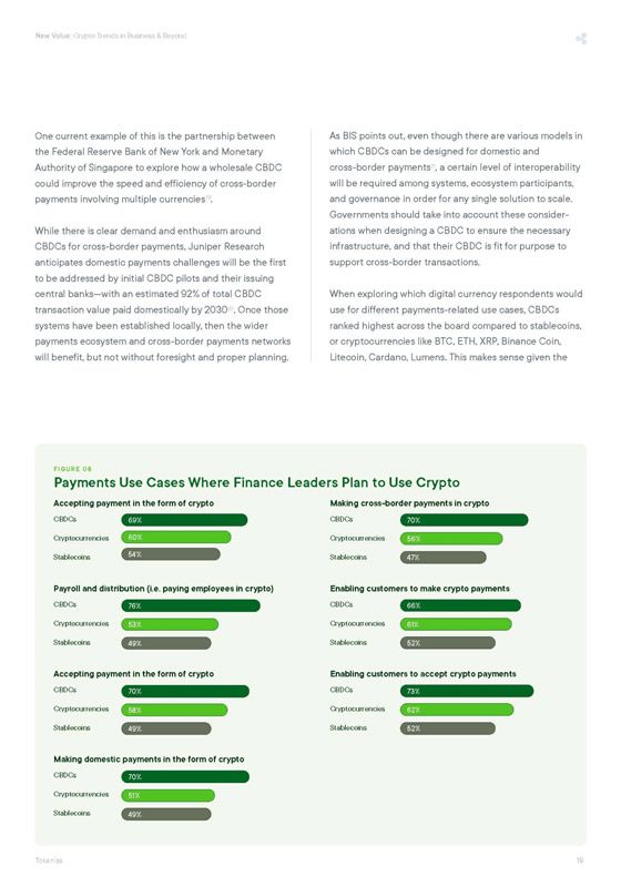 Image for 2023 New Value Report: Crypto Trends in Business and Beyond Carousel Image