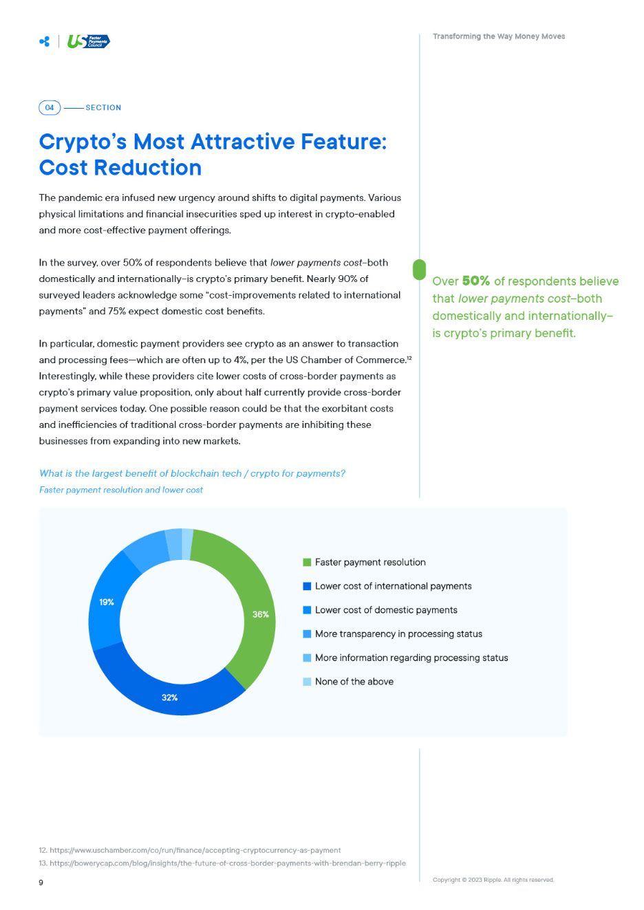 Image for Blockchain and Crypto in Payments FPC Ripple Carousel Image